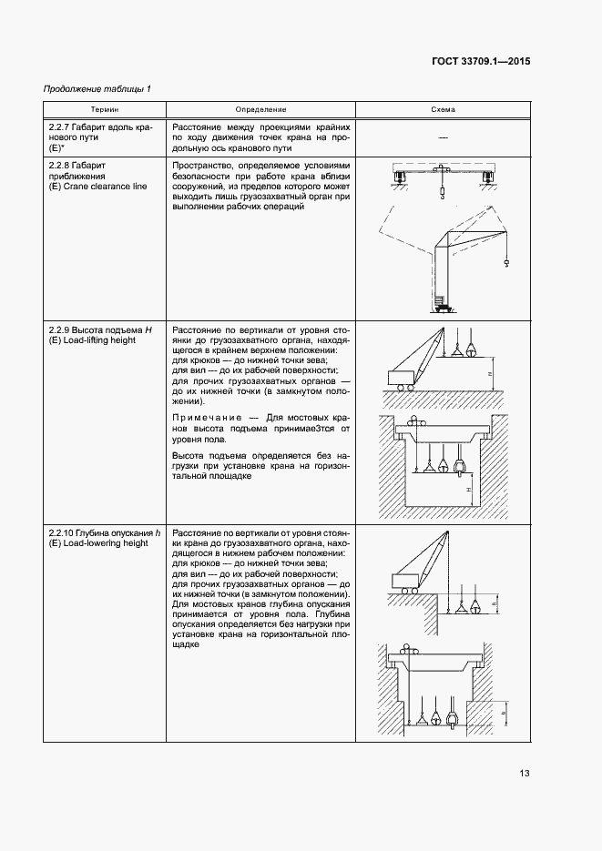 Страница 18 ГОСТ 33709.1-2015