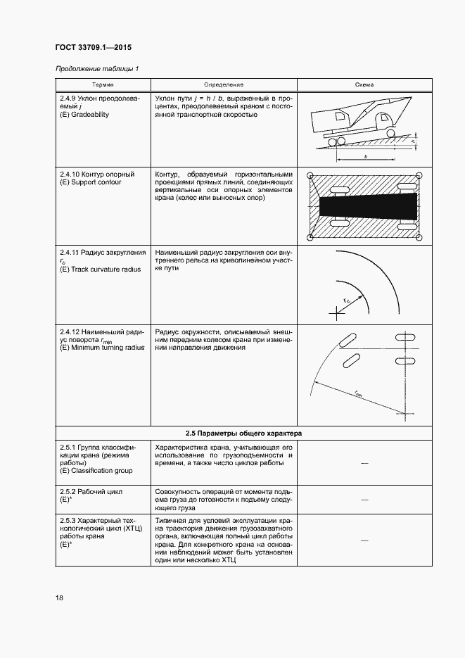 Страница 23 ГОСТ 33709.1-2015