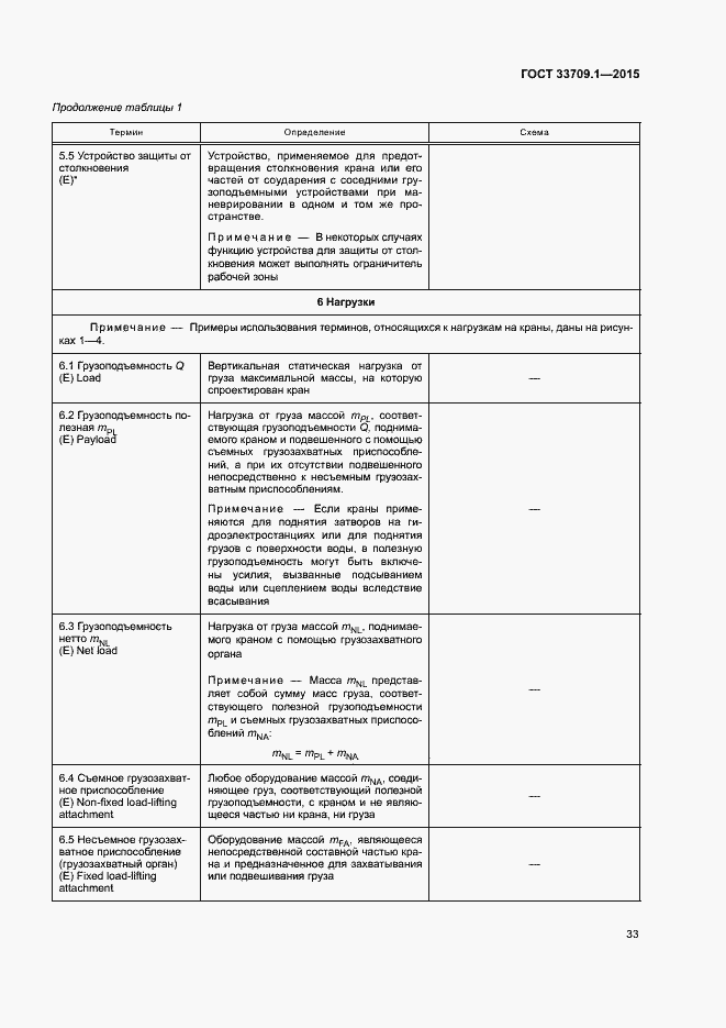 Страница 38 ГОСТ 33709.1-2015