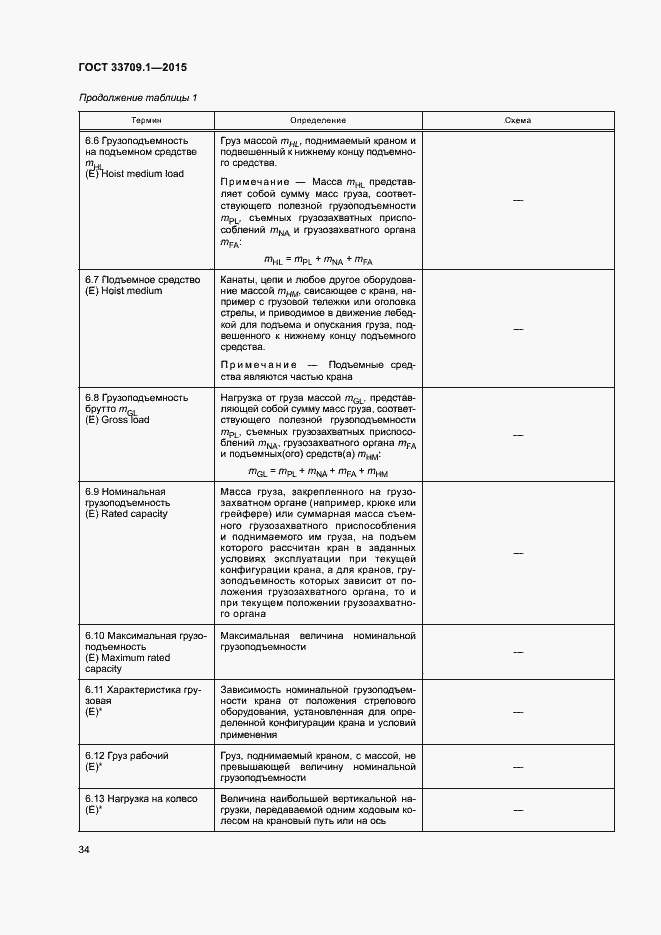 Страница 39 ГОСТ 33709.1-2015