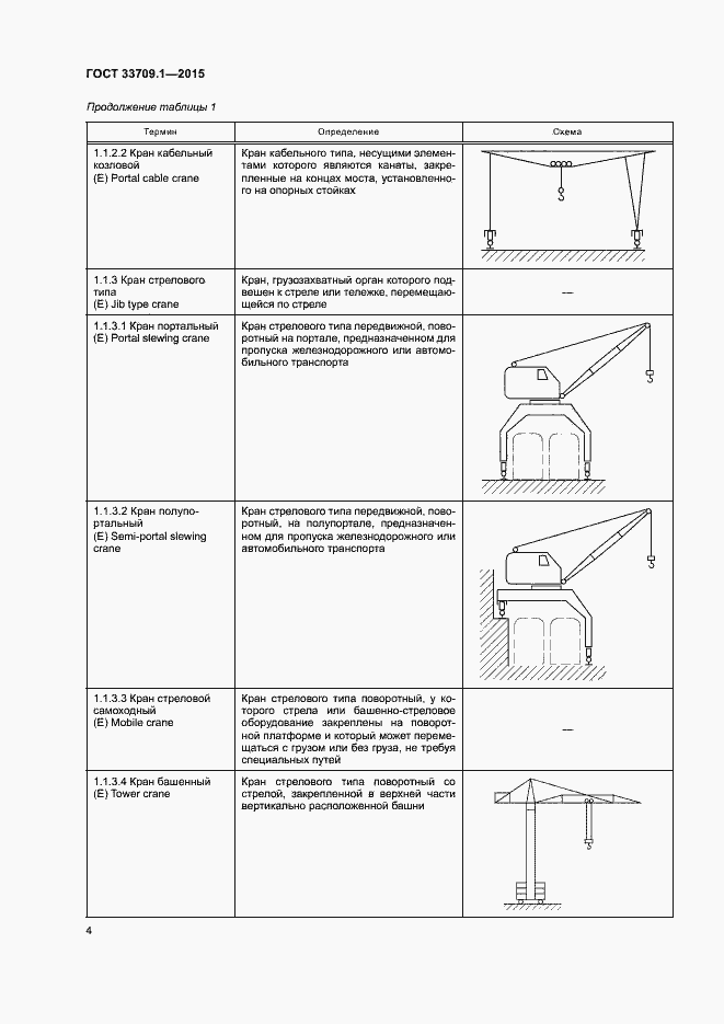 Страница 9 ГОСТ 33709.1-2015
