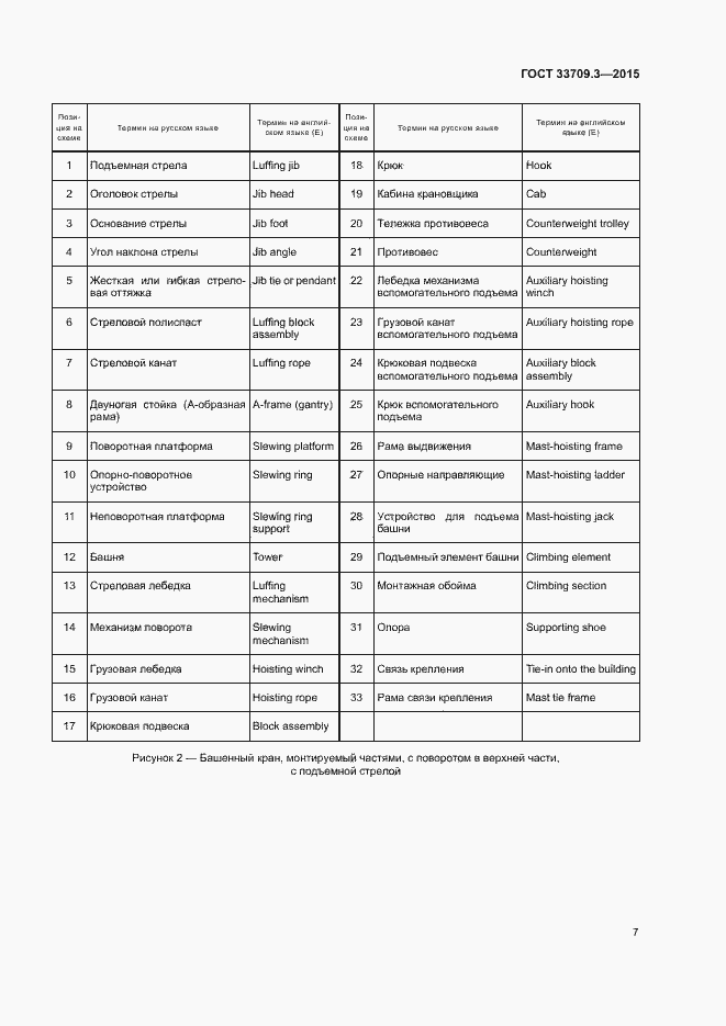 Страница 10 ГОСТ 33709.3-2015