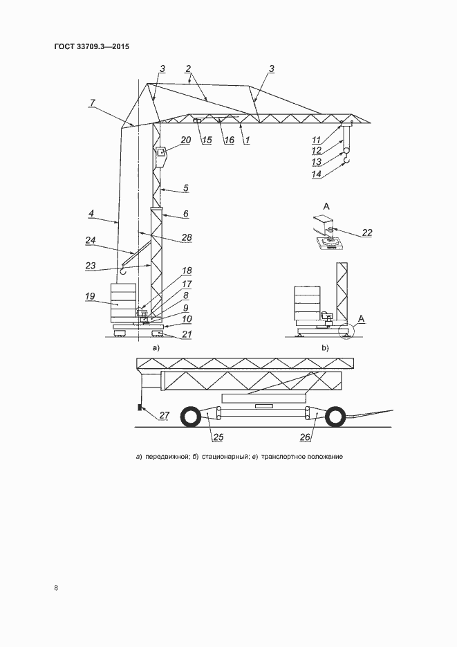 Страница 11 ГОСТ 33709.3-2015