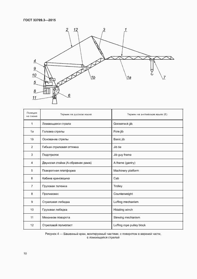 Страница 13 ГОСТ 33709.3-2015