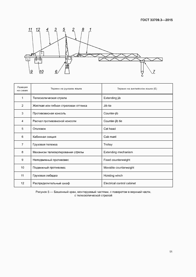 Страница 14 ГОСТ 33709.3-2015