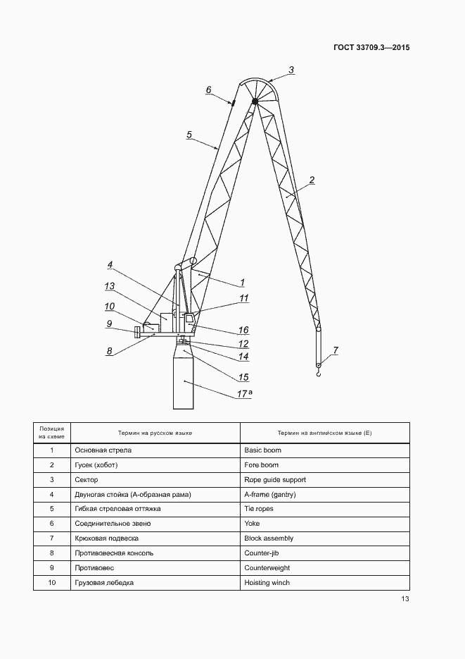 Страница 16 ГОСТ 33709.3-2015