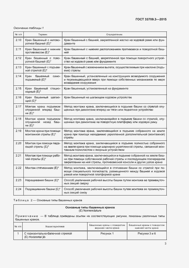 Страница 6 ГОСТ 33709.3-2015