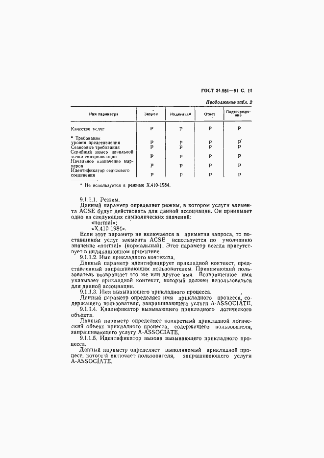 Страница 12 ГОСТ 34.981-91