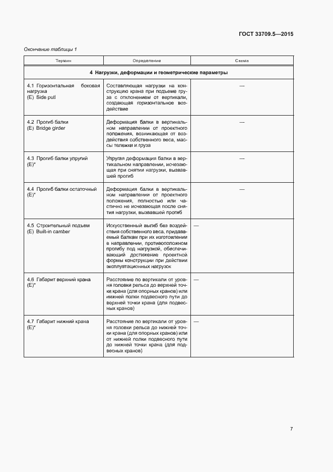 Страница 10 ГОСТ 33709.5-2015
