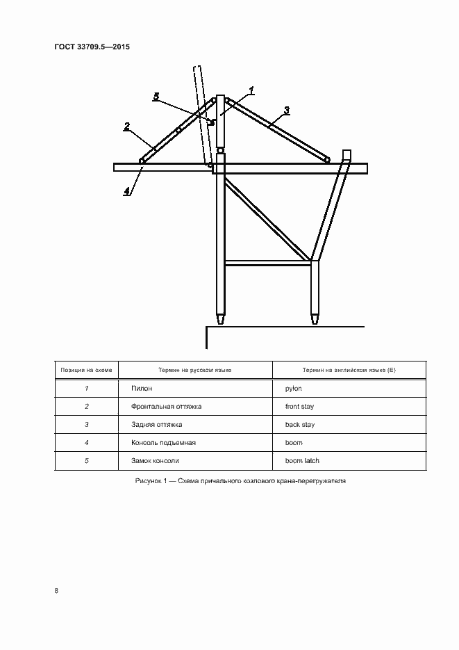 Страница 11 ГОСТ 33709.5-2015