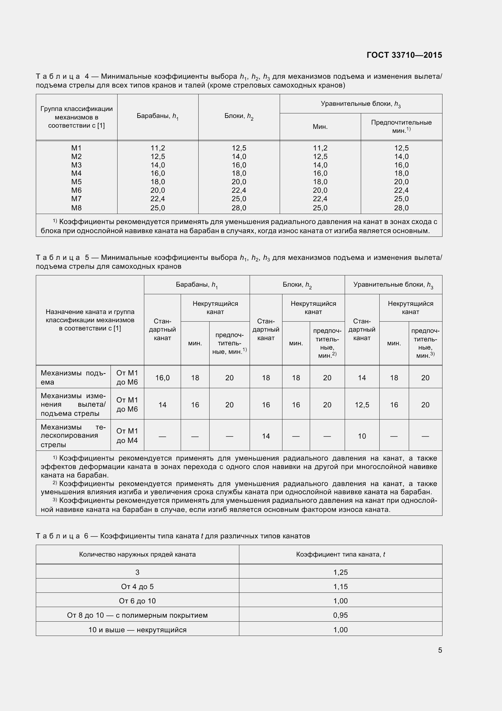 Страница 10 ГОСТ 33710-2015