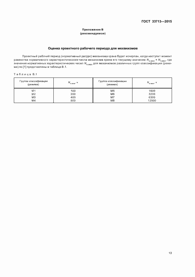 Страница 17 ГОСТ 33713-2015