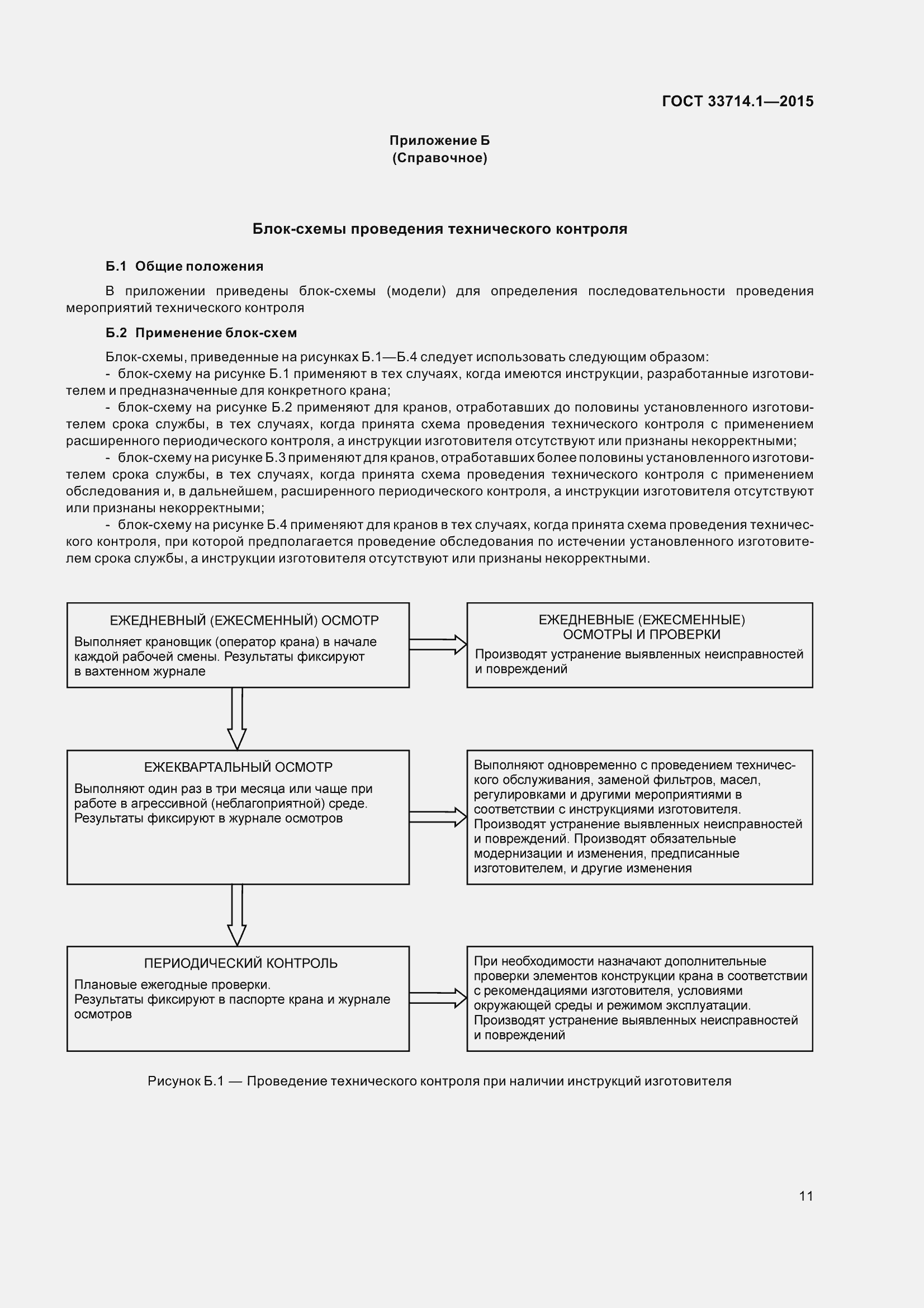 Страница 16 ГОСТ 33714.1-2015