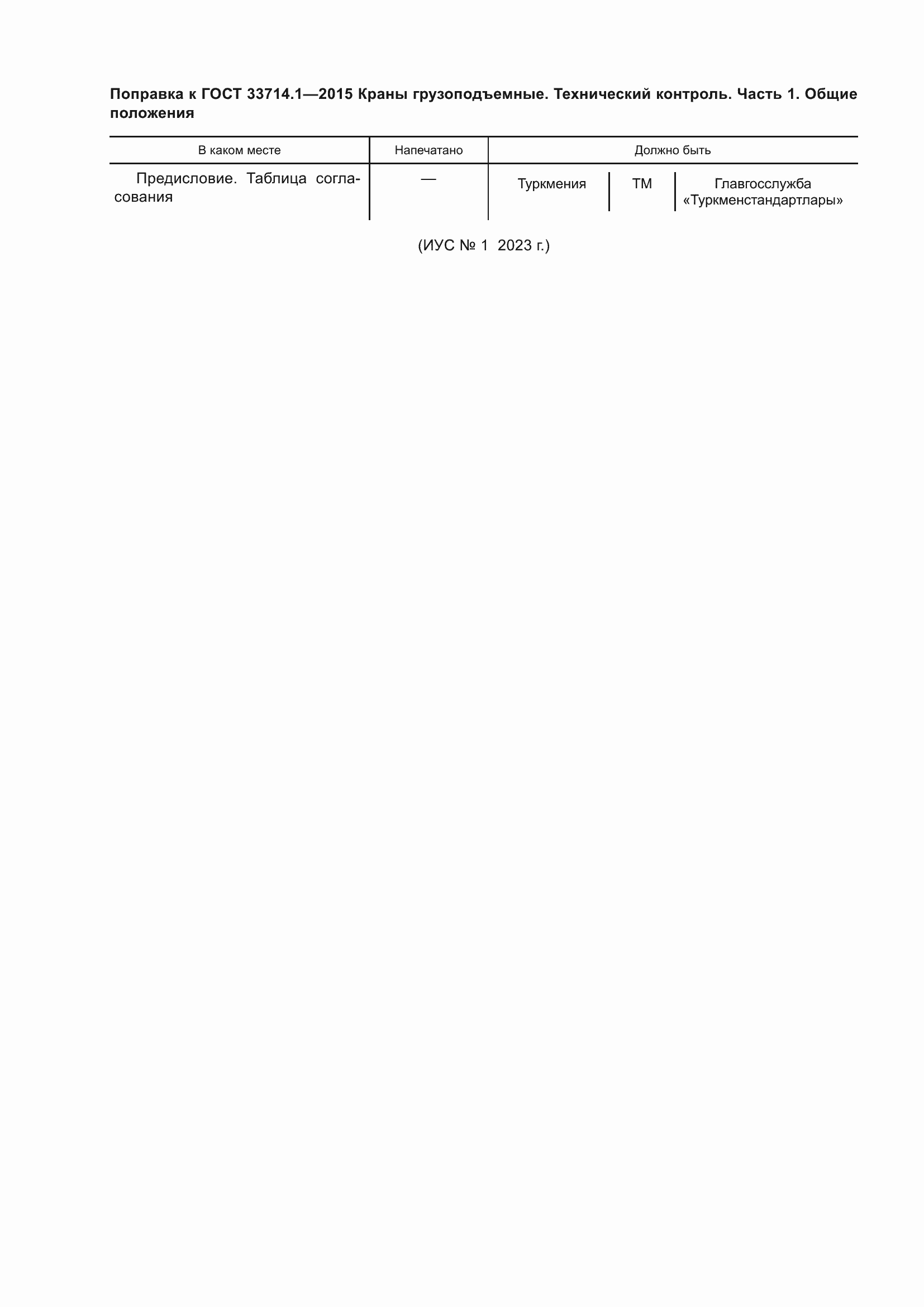 Приложение №1