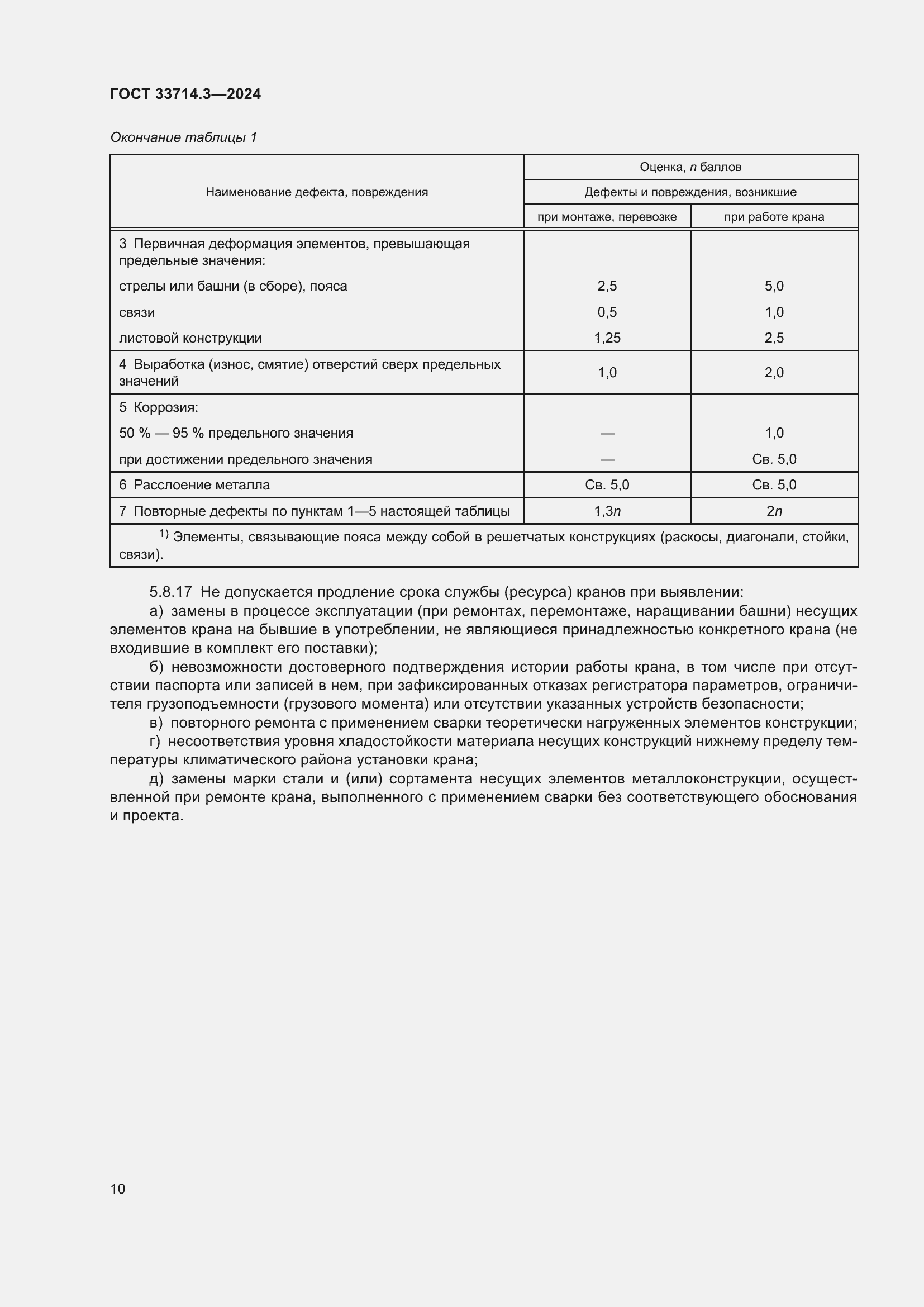Страница 14 ГОСТ 33714.3-2024
