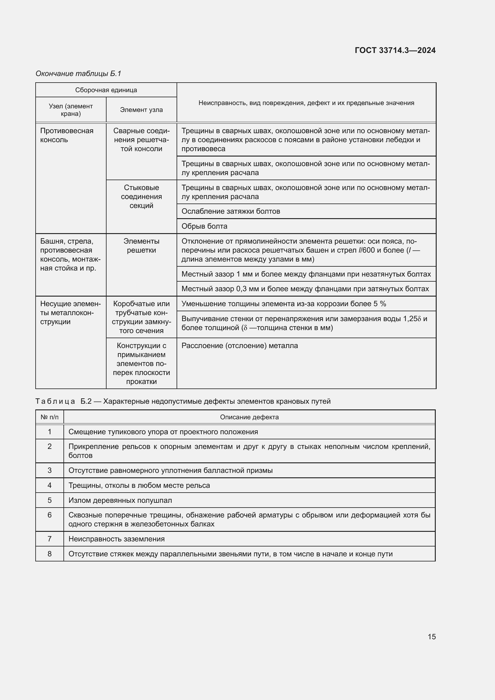 Страница 19 ГОСТ 33714.3-2024