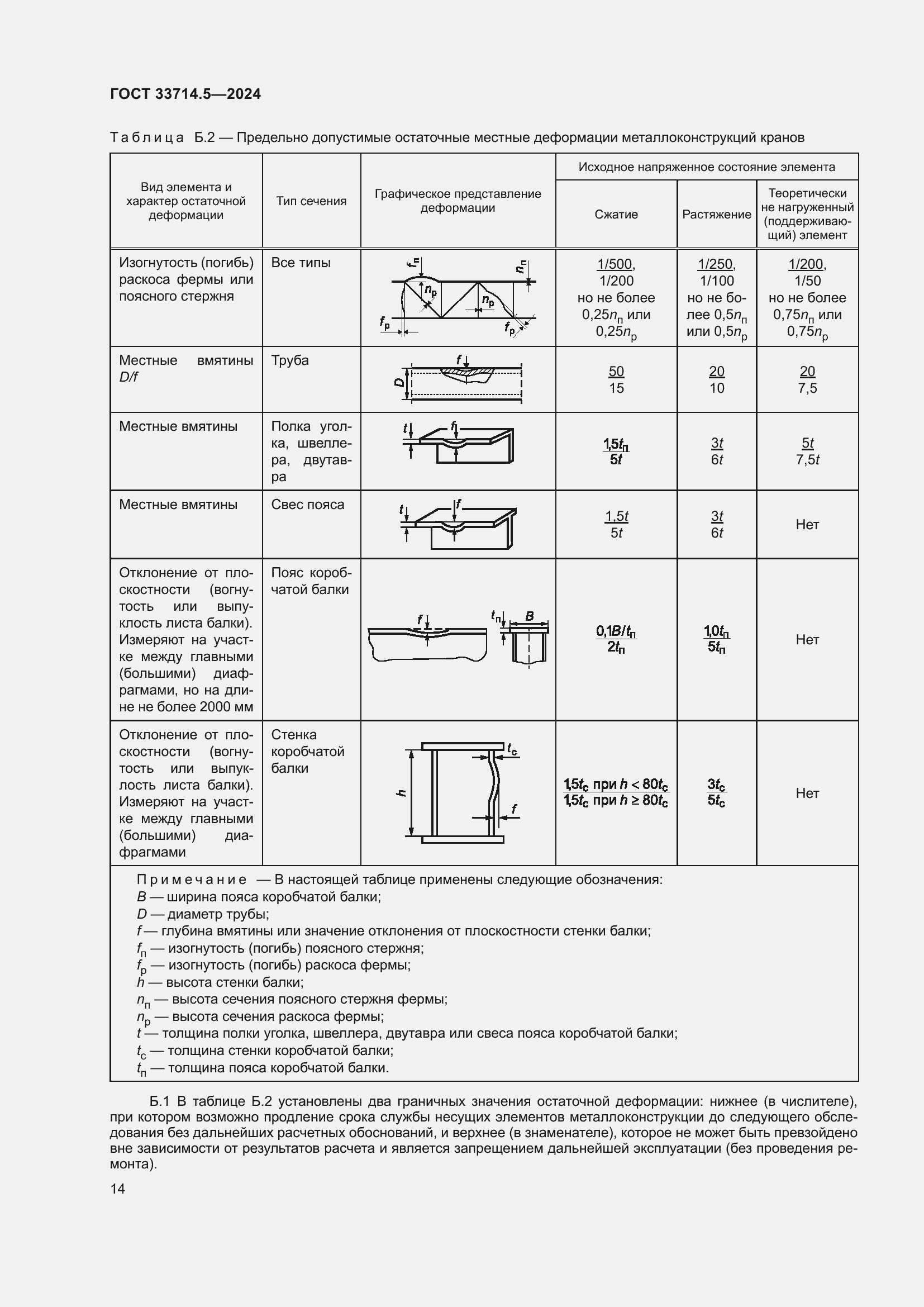 Страница 18 ГОСТ 33714.5-2024