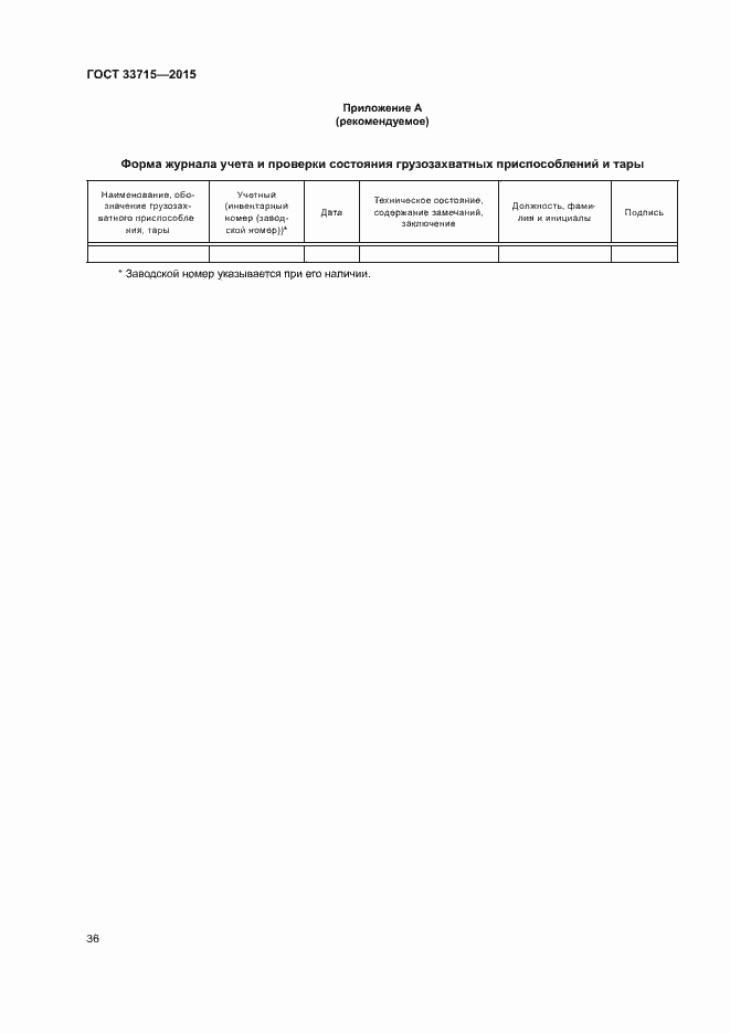 Страница 40 ГОСТ 33715-2015