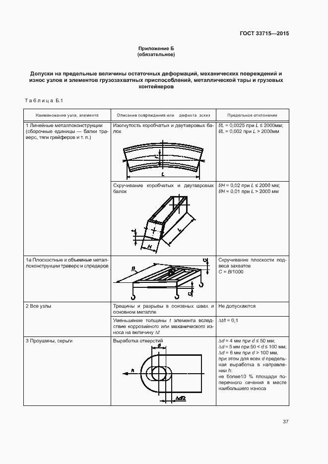 Страница 41 ГОСТ 33715-2015