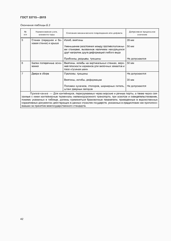 Страница 46 ГОСТ 33715-2015