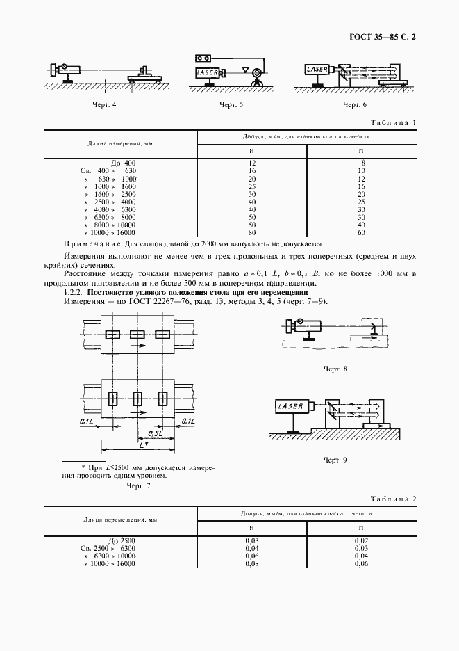 Страница 3 ГОСТ 35-85