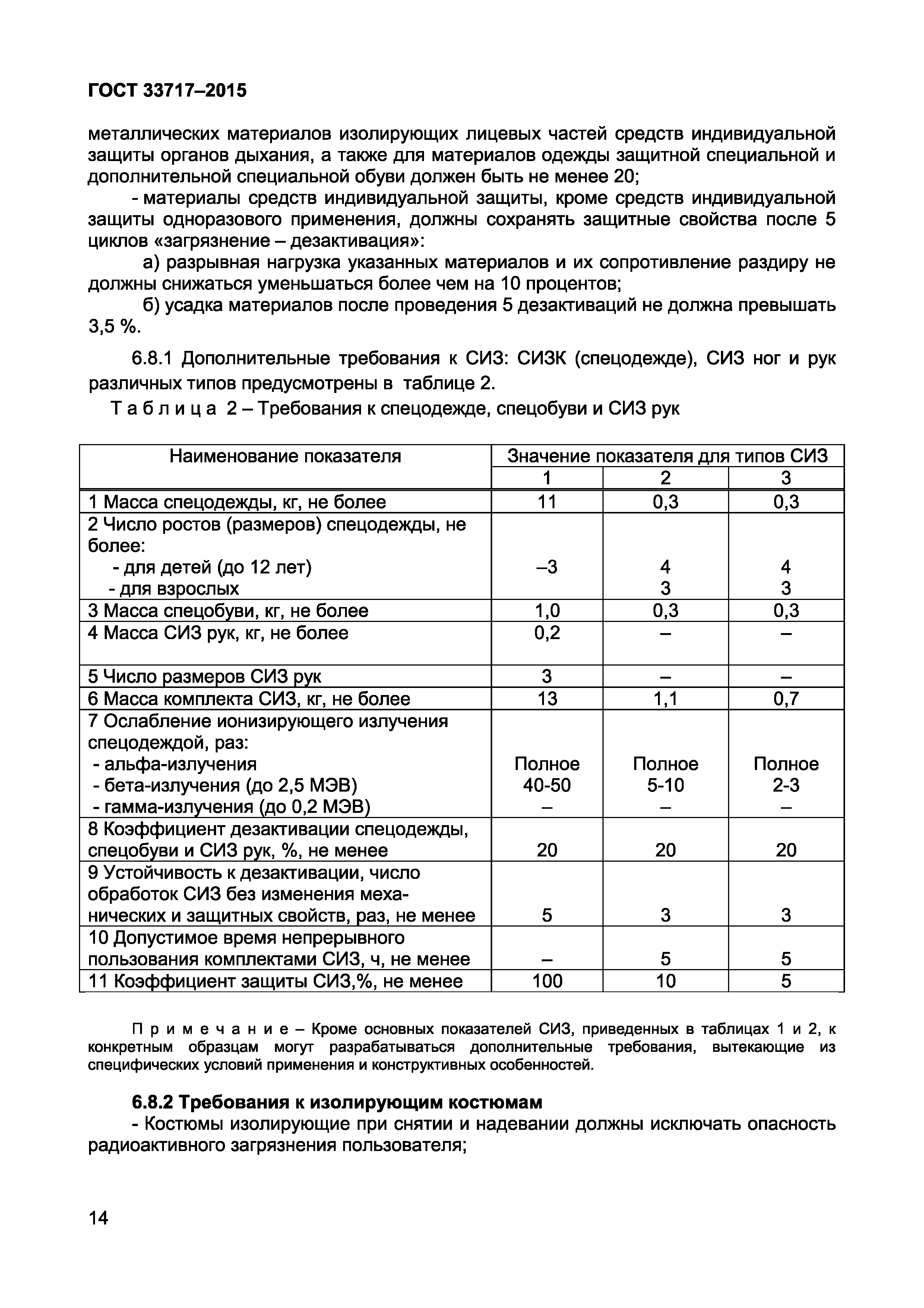 Страница 17 ГОСТ 33717-2015