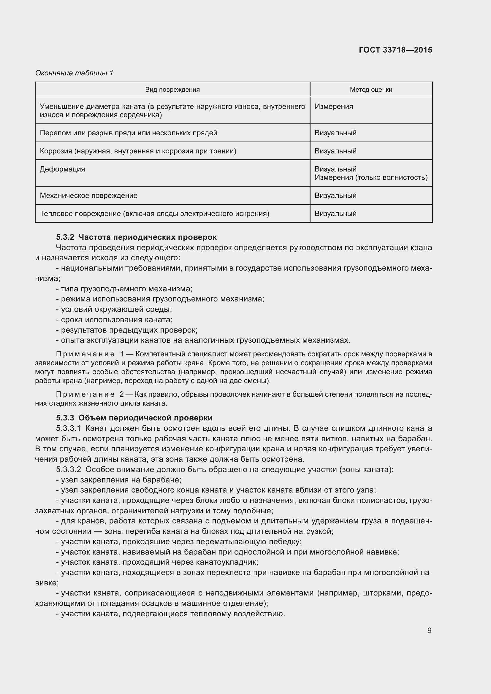 Страница 15 ГОСТ 33718-2015