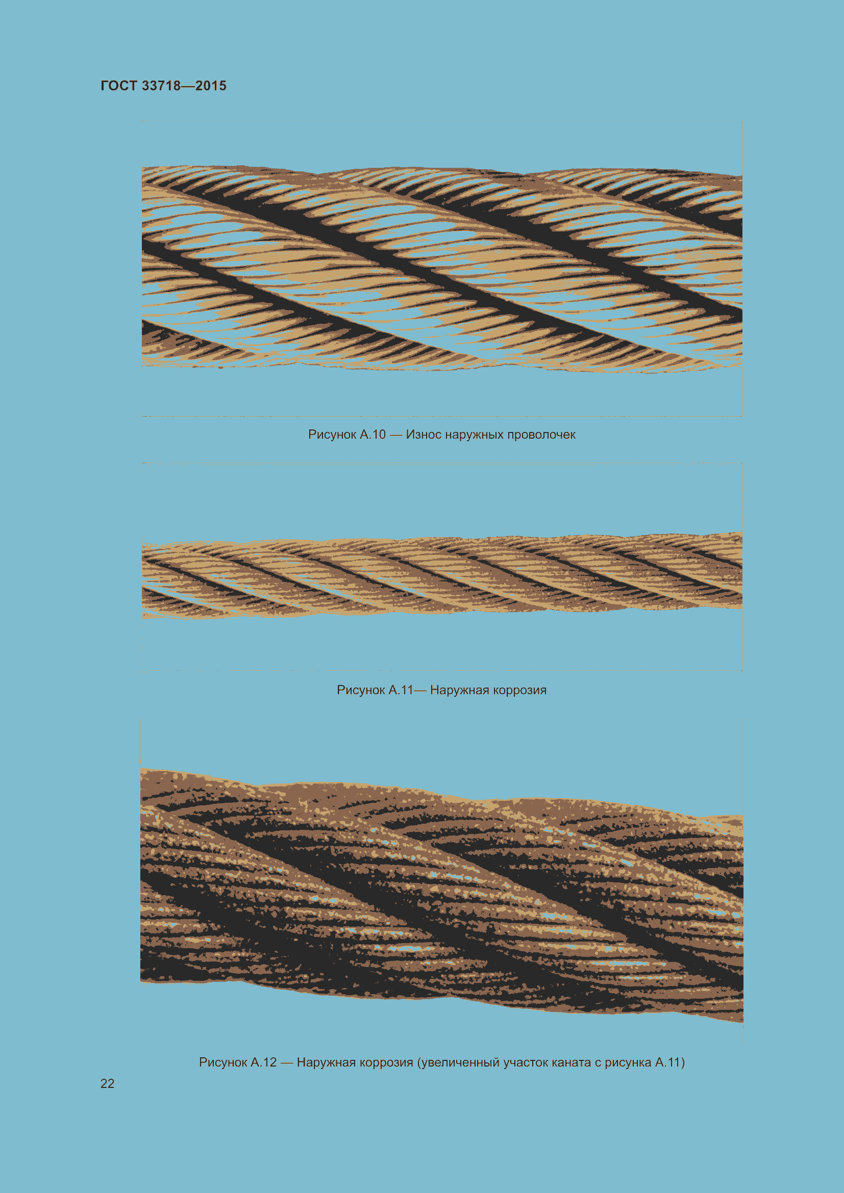 Страница 28 ГОСТ 33718-2015