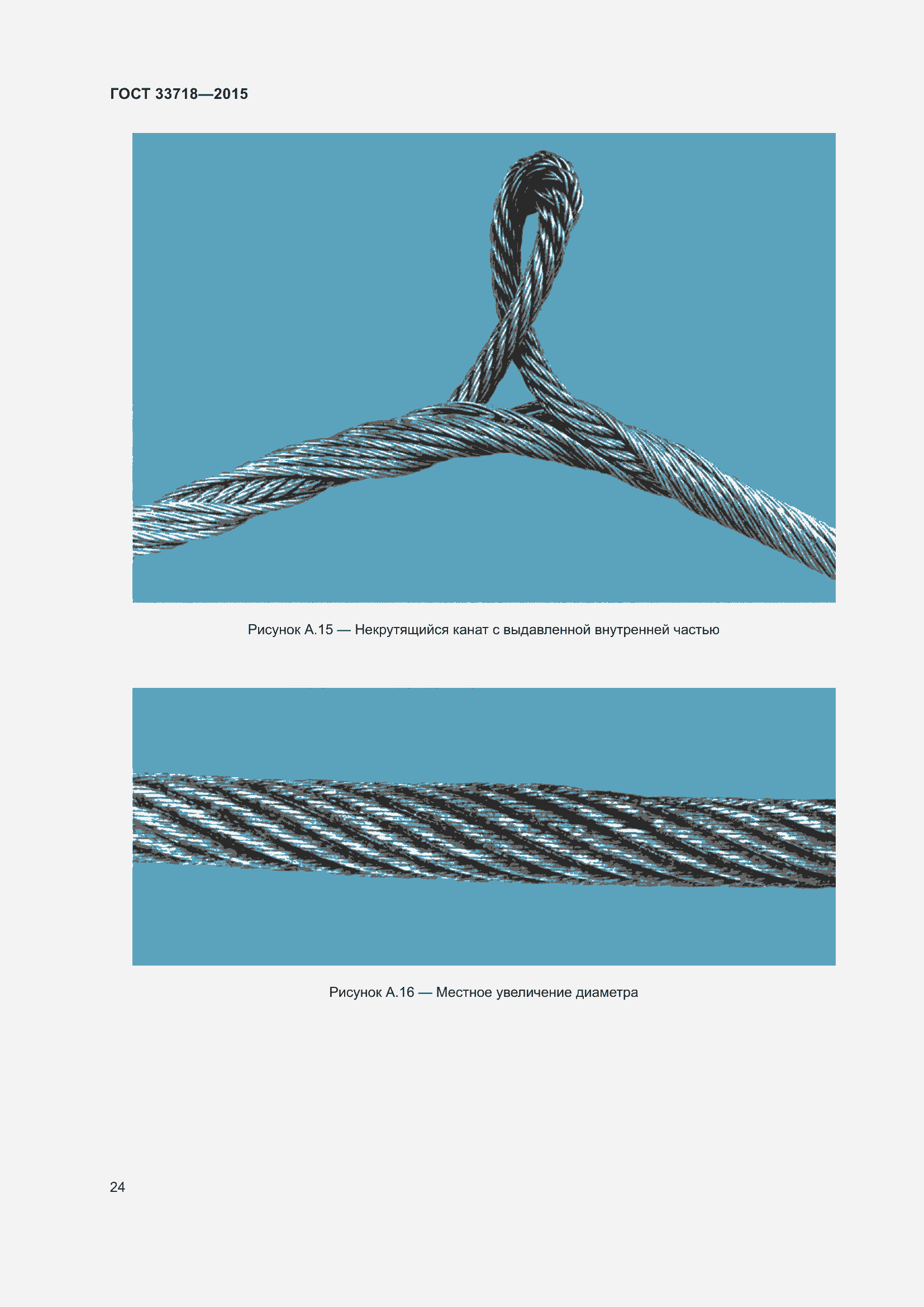 Страница 30 ГОСТ 33718-2015
