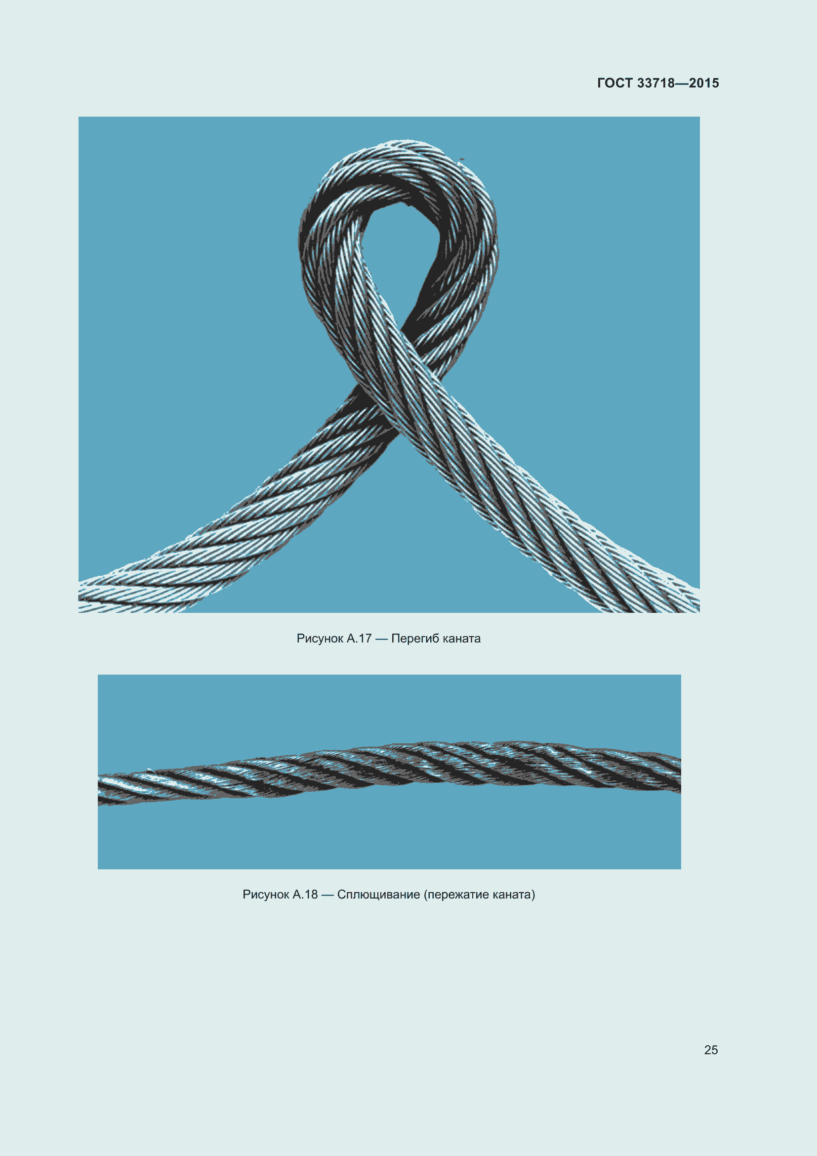 Страница 31 ГОСТ 33718-2015