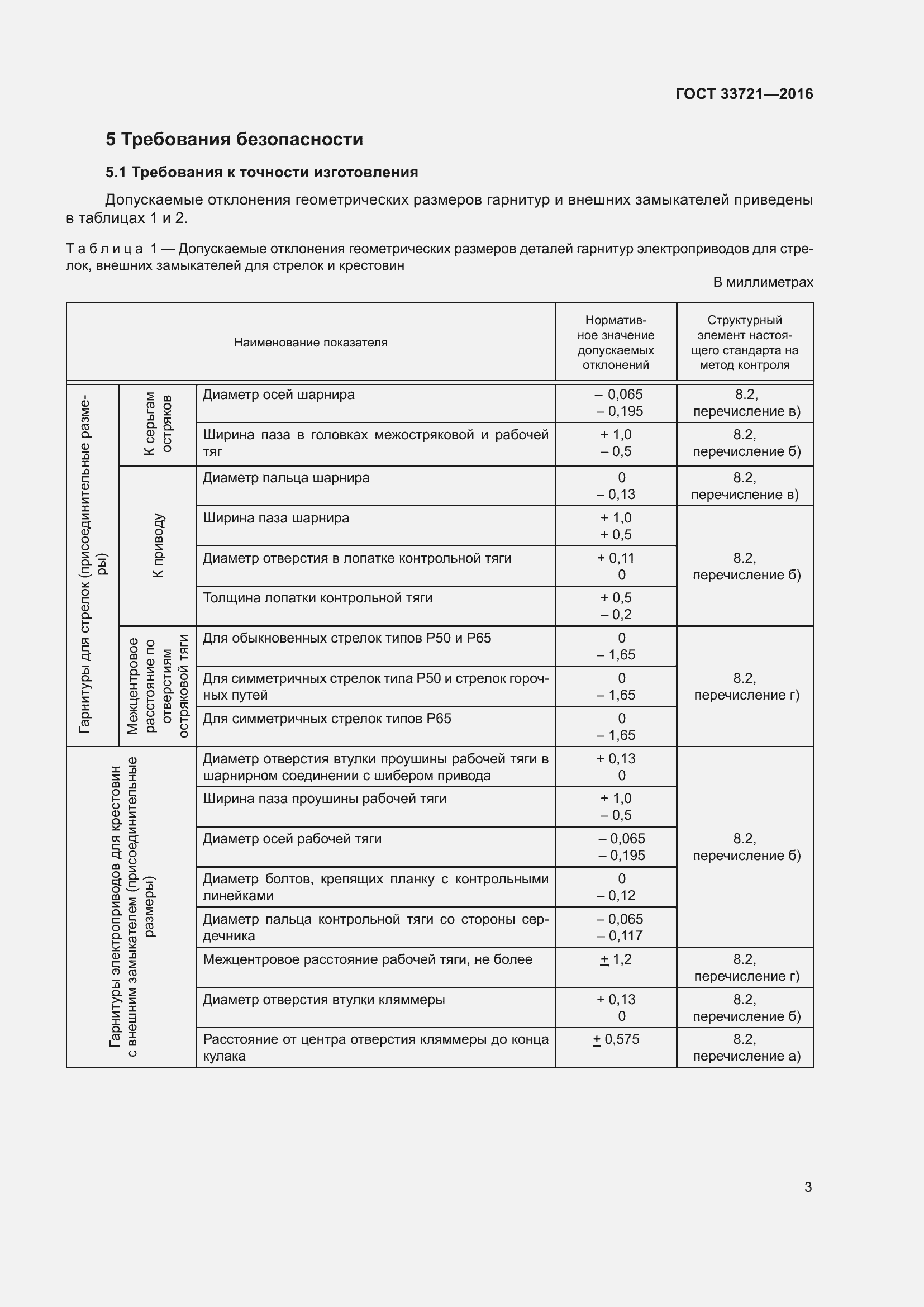 Страница 8 ГОСТ 33721-2016