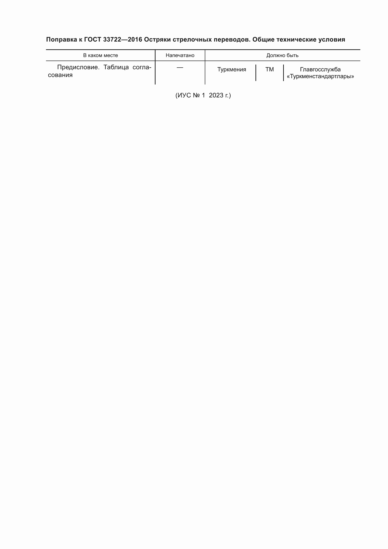 Страница 4 ГОСТ 33722-2016