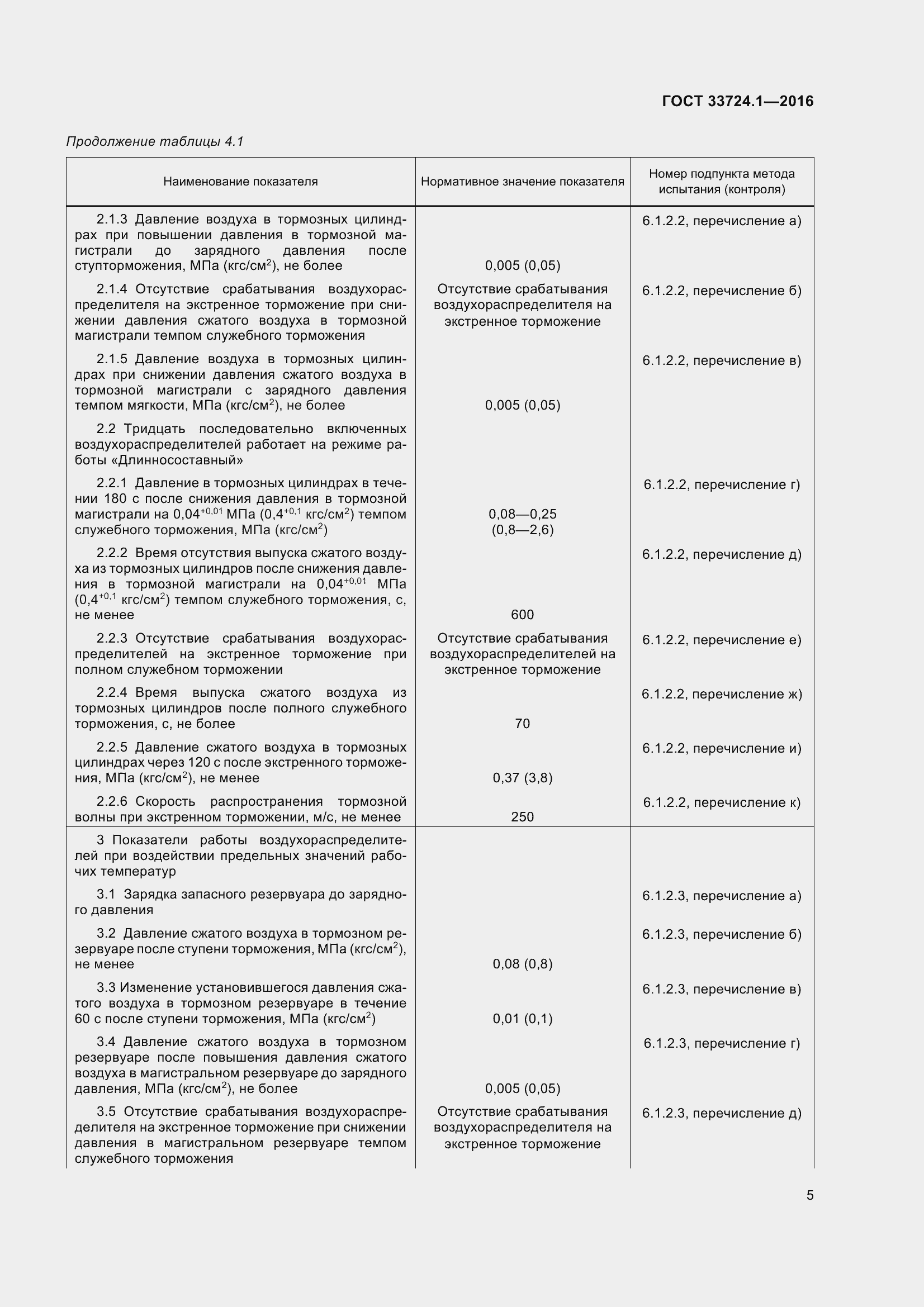 Страница 12 ГОСТ 33724.1-2016