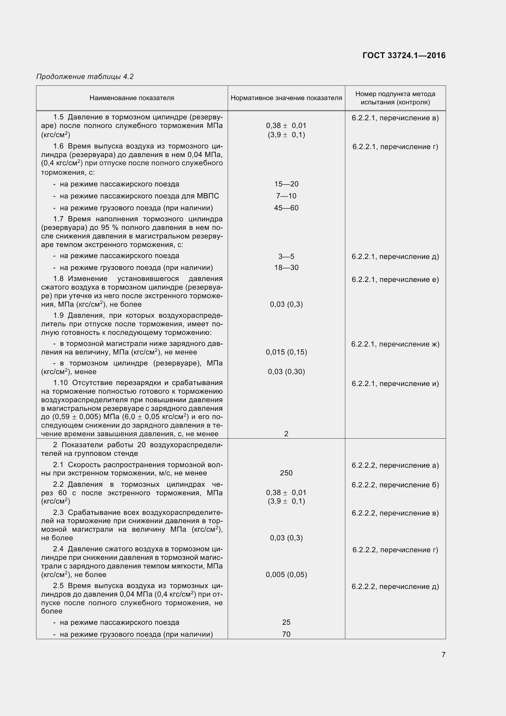 Страница 14 ГОСТ 33724.1-2016
