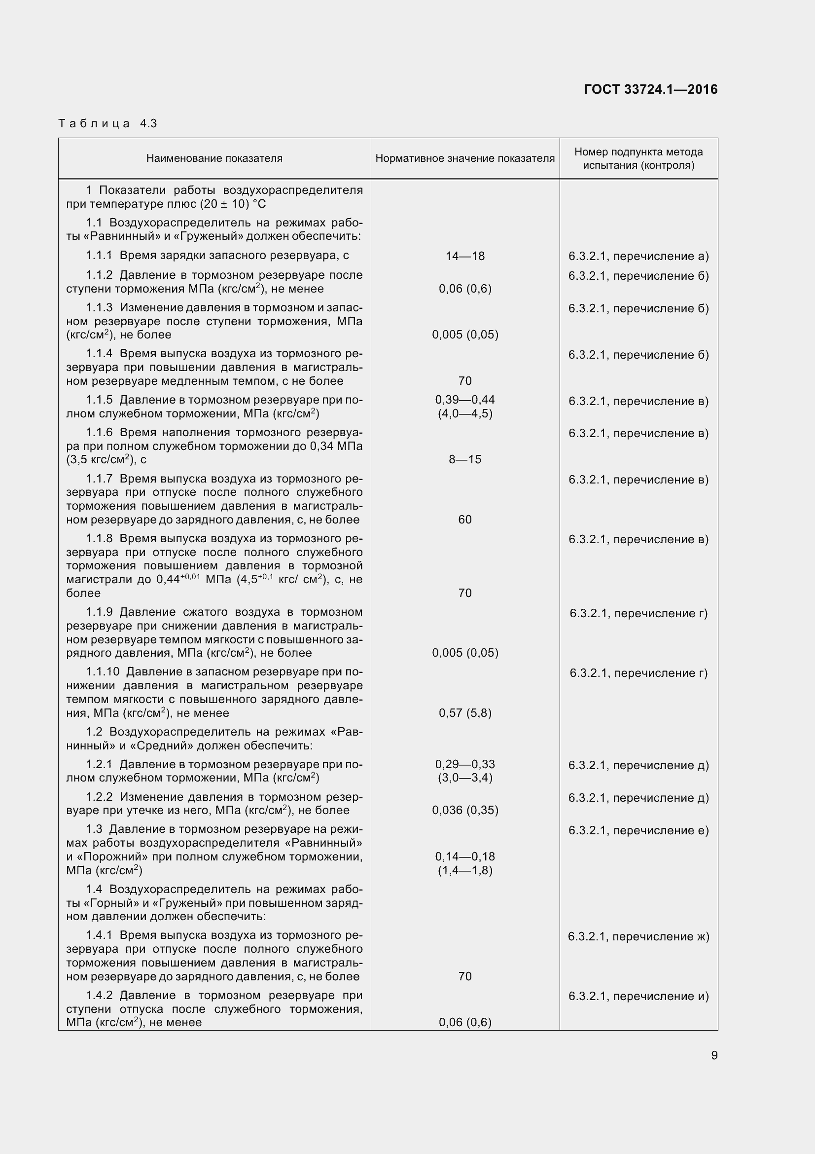 Страница 16 ГОСТ 33724.1-2016