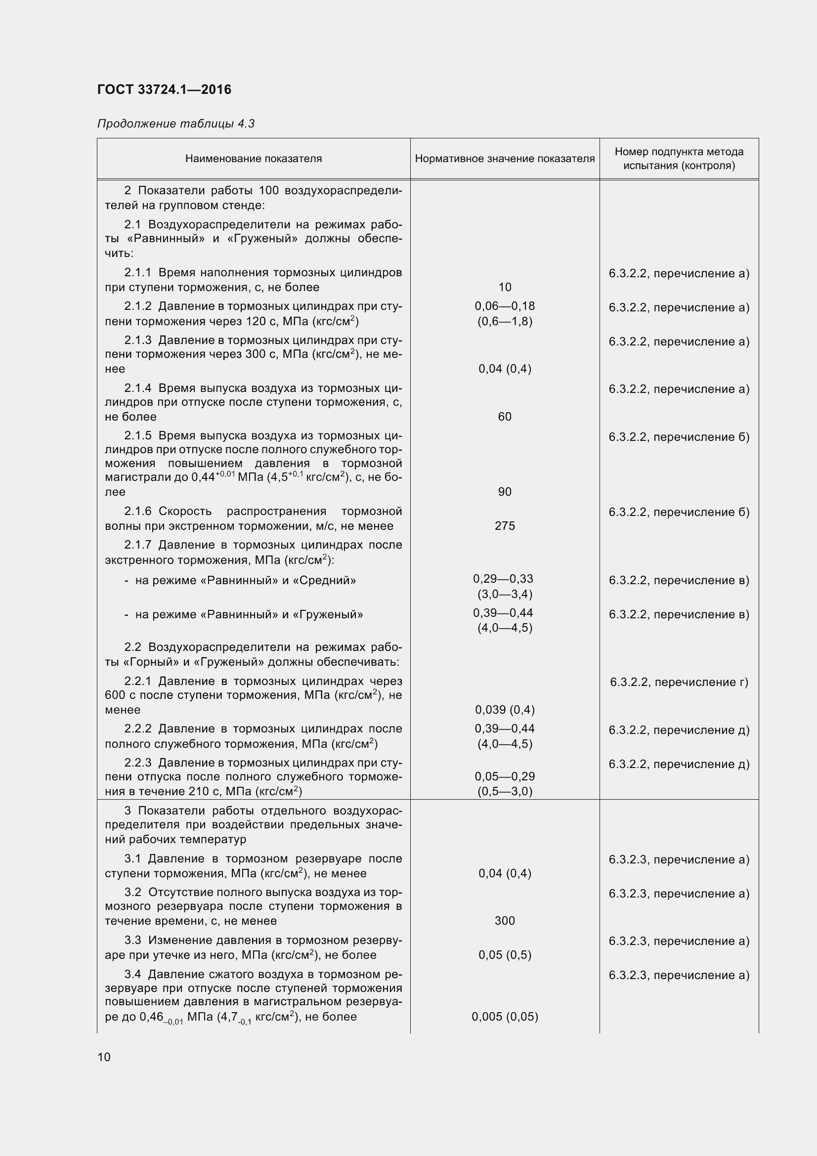 Страница 17 ГОСТ 33724.1-2016