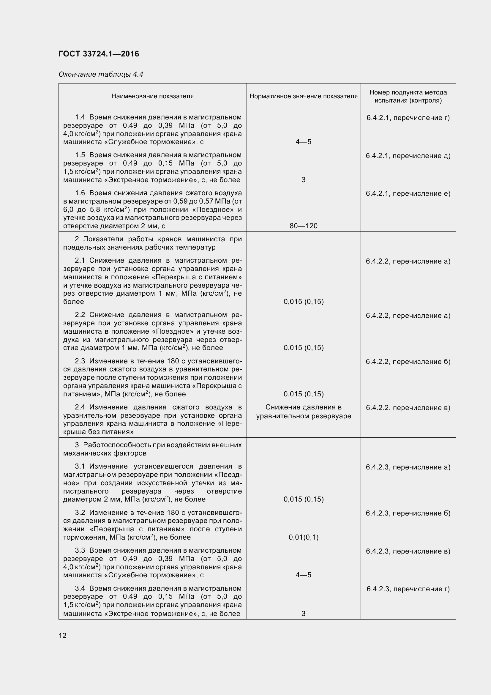 Страница 19 ГОСТ 33724.1-2016