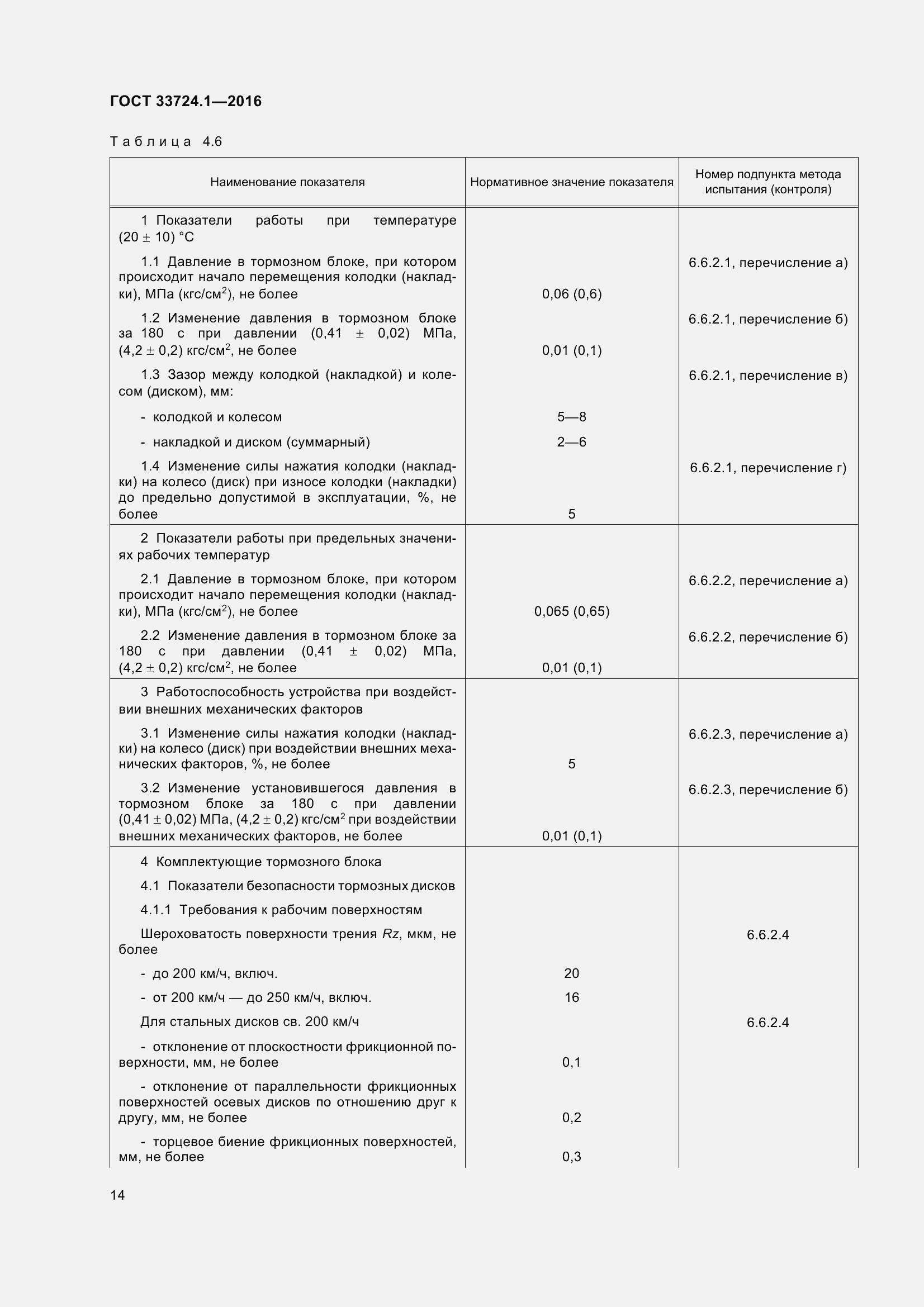 Страница 21 ГОСТ 33724.1-2016