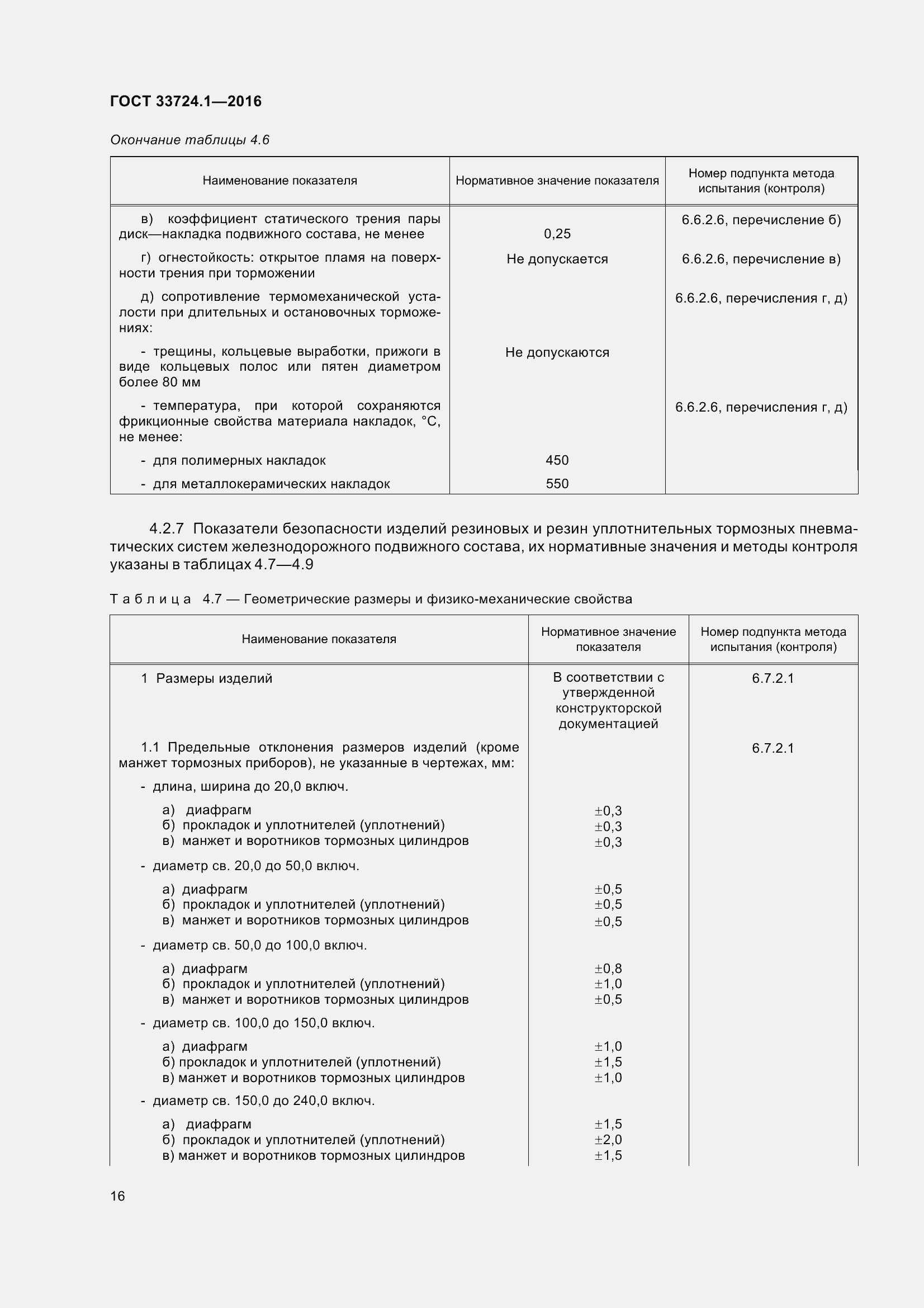 Страница 23 ГОСТ 33724.1-2016