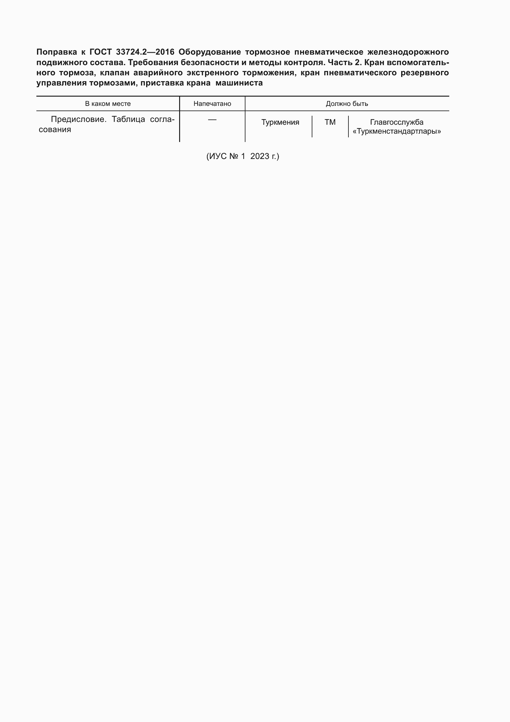Приложение №2