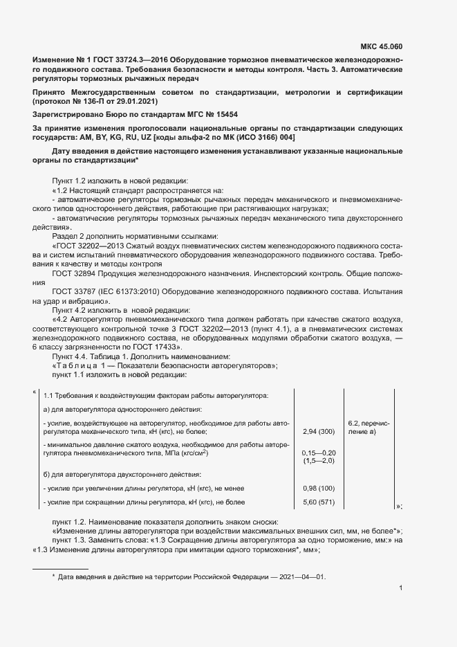 Приложение №2