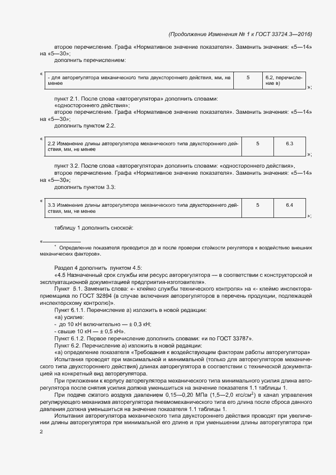 Приложение №2