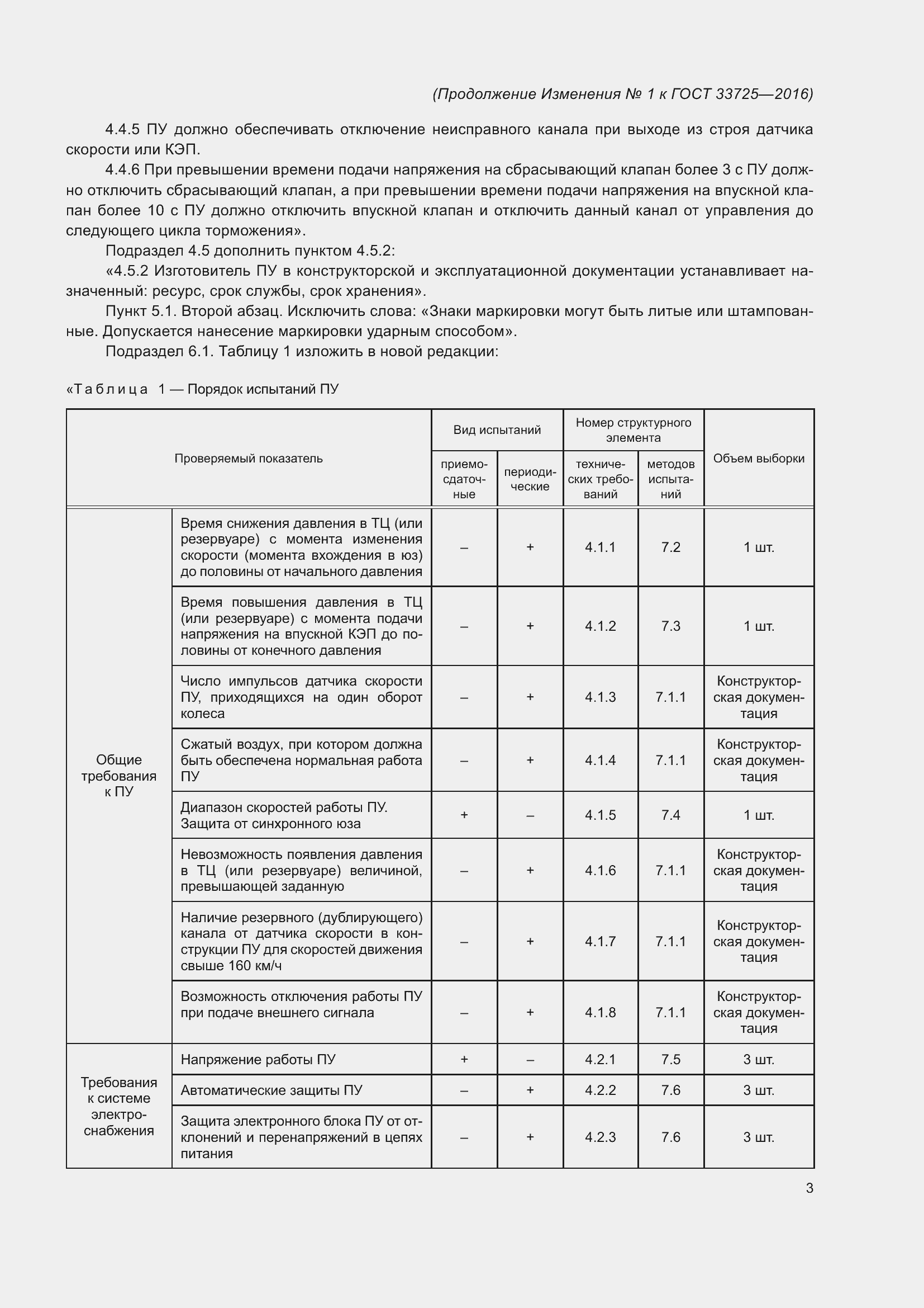 Страница 20 ГОСТ 33725-2016