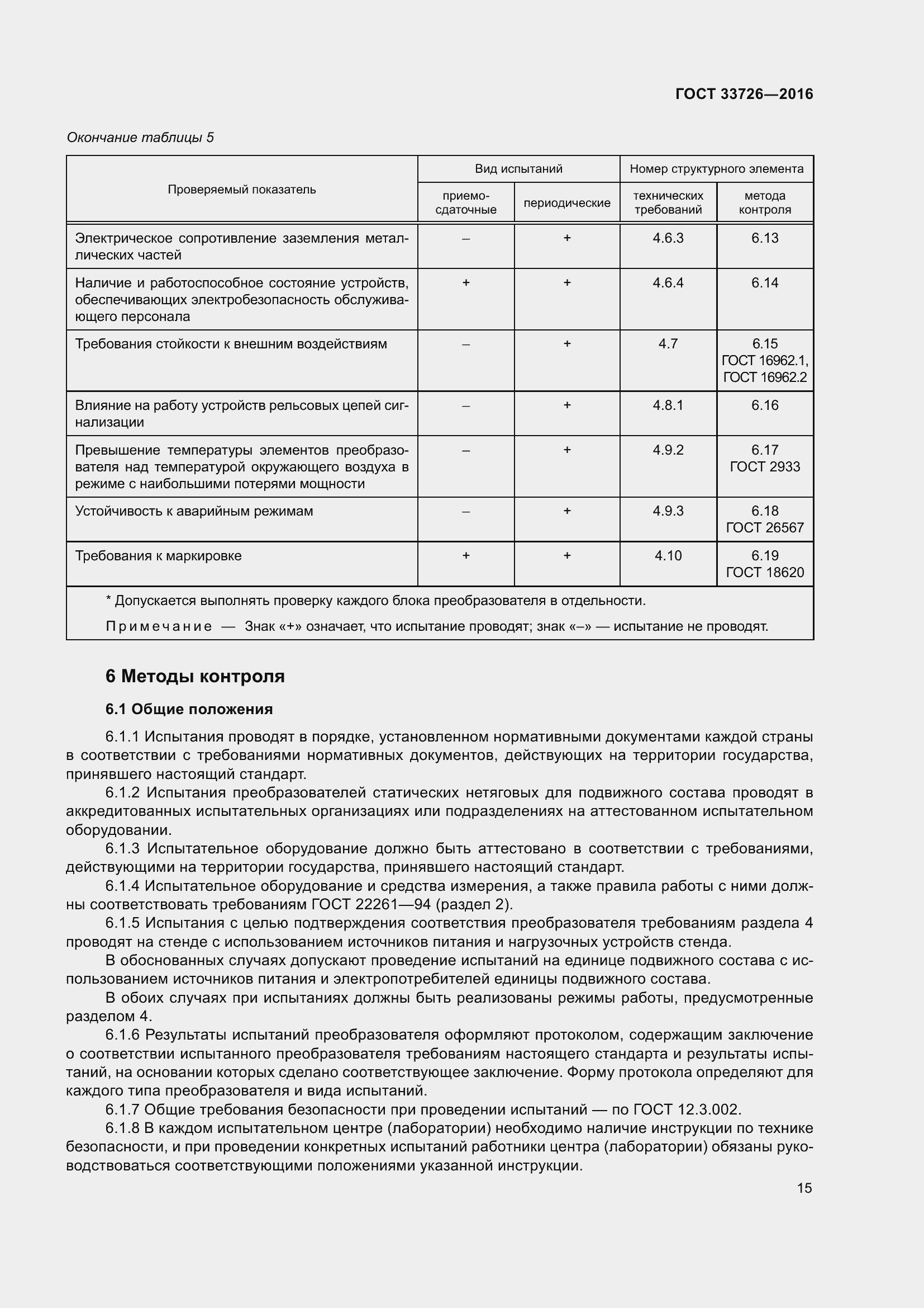 Страница 20 ГОСТ 33726-2016