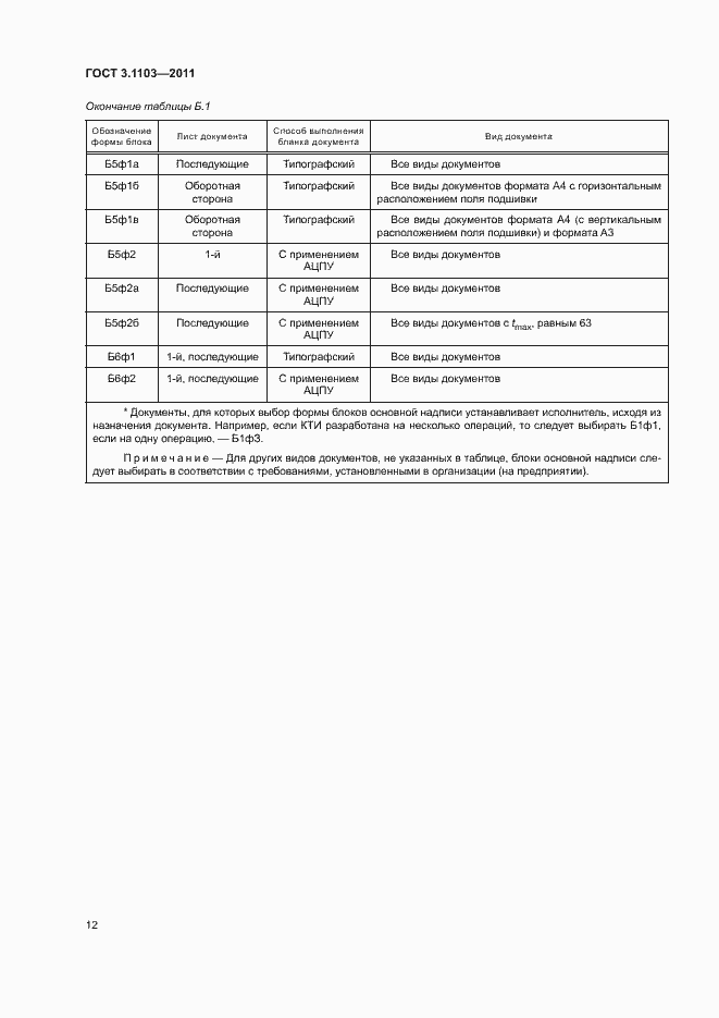 Страница 15 ГОСТ 3.1103-2011