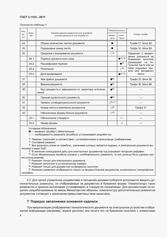 Страница 9 ГОСТ 3.1103-2011