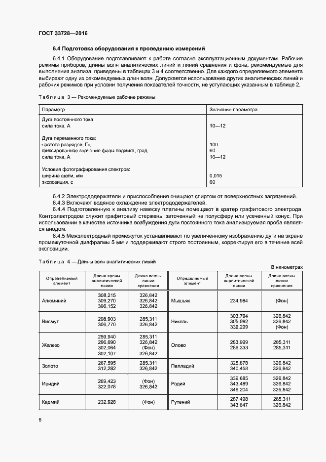 Страница 10 ГОСТ 33728-2016