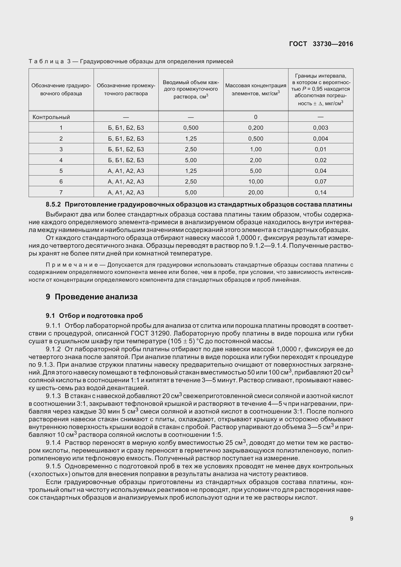 Страница 14 ГОСТ 33730-2016