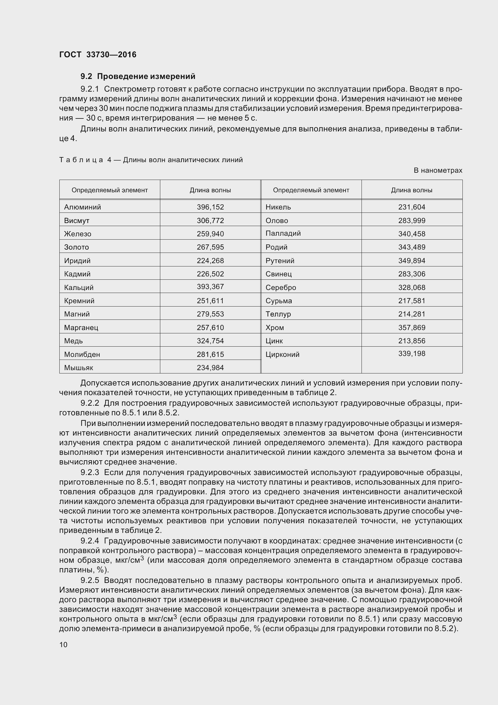 Страница 15 ГОСТ 33730-2016