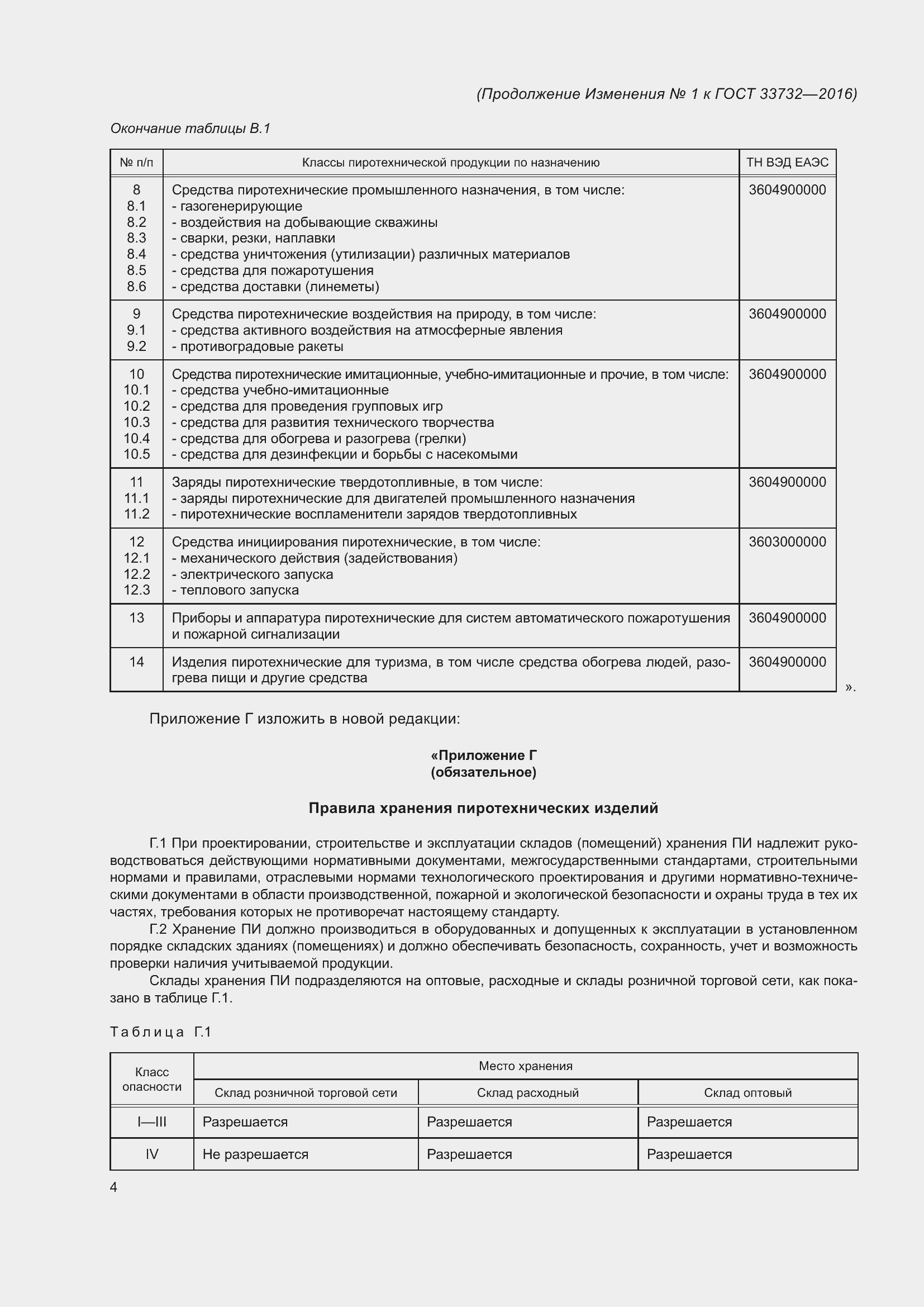 Страница 28 ГОСТ 33732-2016